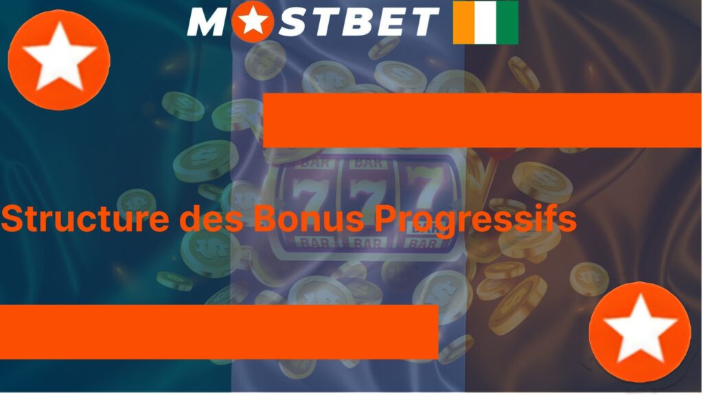 Structure des Bonus Progressifs Mostbet